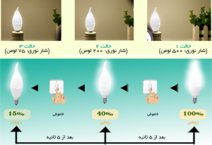 لامپ ال‌ای‌دی 6 وات شمعی اشکی مات دیمردار سه حالته